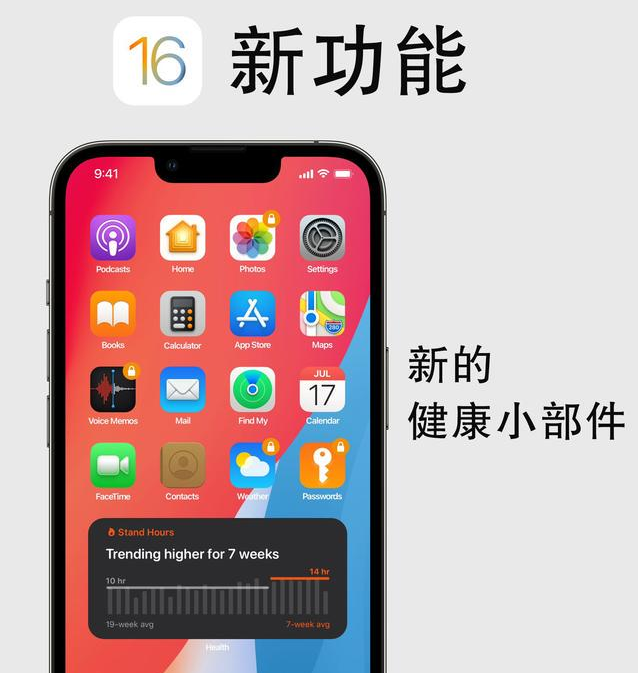 船山苹果手机维修分享iOS16新功能汇总 