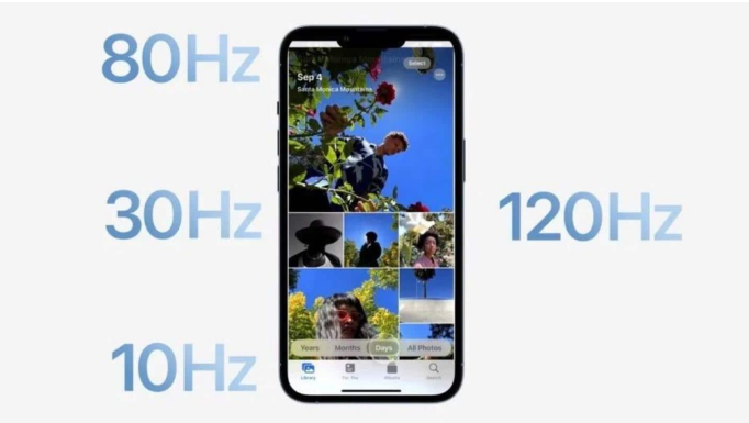 船山苹果14维修分享iPhone 14有高刷吗 