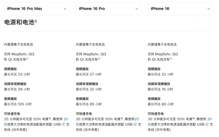 船山苹果手机维修分享 iPhone 16 目前实测充电峰值功率不超过 39W 