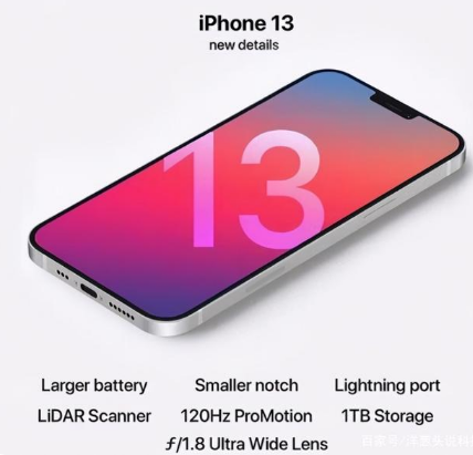 船山苹果手机维修分享iPhone 13起售价多少钱 