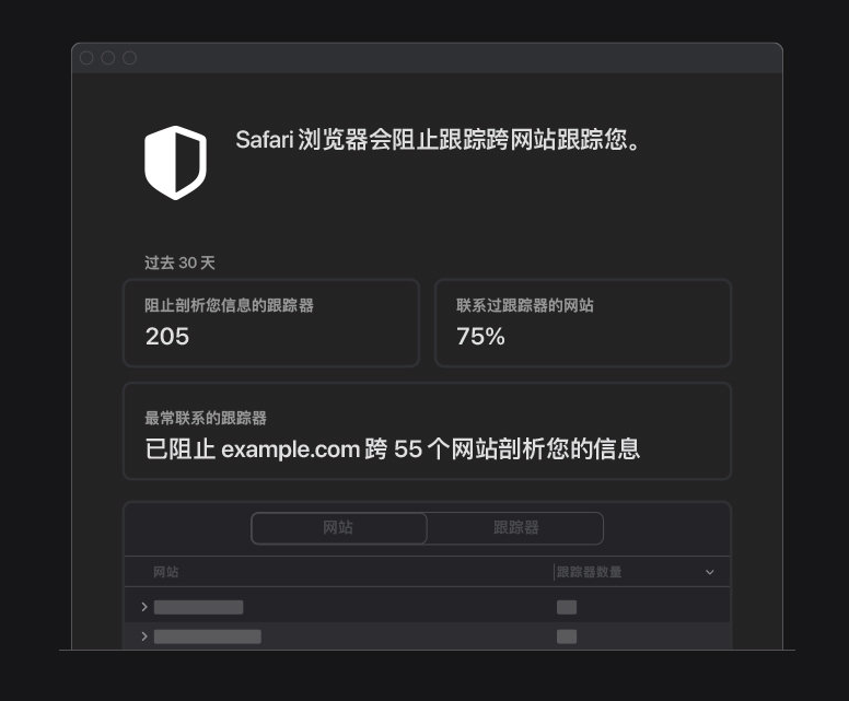 船山苹果手机维修分享如何在 Safari 浏览器中查看和打开隐私报告 