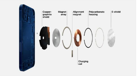 船山苹果手机维修分享iPhone 12真的会威胁身体健康吗 