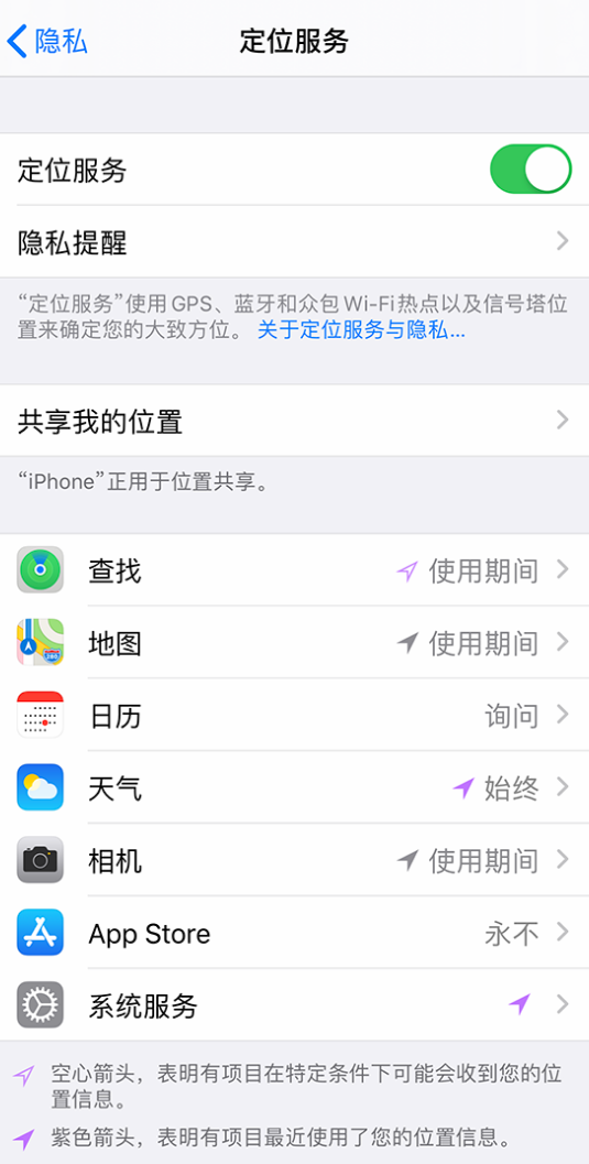 船山苹果手机维修分享iPhone 状态栏中时间显示为蓝色图标是什么情况 